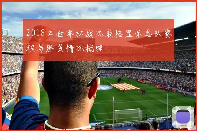 2018年世界杯战况表格显示各队赛程与胜负情况梳理