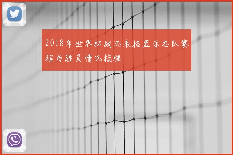 2018年世界杯战况表格显示各队赛程与胜负情况梳理